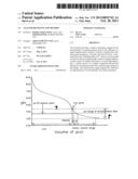 ANALYSIS REAGENTS AND METHOD diagram and image