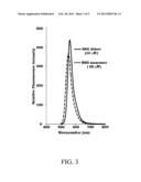 HIGHER ORDER STRUCTURED DYES WITH ENHANCED OPTICAL FEATURES diagram and image