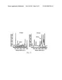 HIGHER ORDER STRUCTURED DYES WITH ENHANCED OPTICAL FEATURES diagram and image