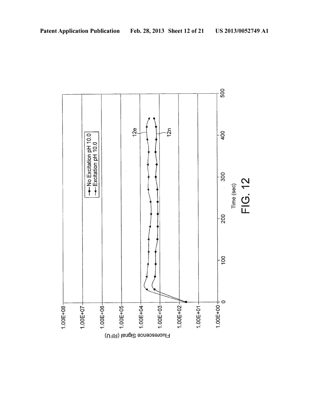 METHODS OF TRIGGERING ACTIVATION OF ENCAPSULATED SIGNAL-GENERATING     SUBSTANCES AND APPARATUS UTILISING ACTIVATED SIGNAL-GENERATING SUBSTANCES - diagram, schematic, and image 13