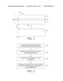 REMOVING ALUMINUM NITRIDE SECTIONS diagram and image