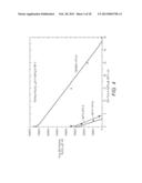 REMOVING ALUMINUM NITRIDE SECTIONS diagram and image