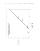 REMOVING ALUMINUM NITRIDE SECTIONS diagram and image