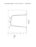 REMOVING ALUMINUM NITRIDE SECTIONS diagram and image