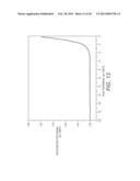 REMOVING ALUMINUM NITRIDE SECTIONS diagram and image