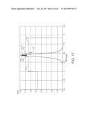 REMOVING ALUMINUM NITRIDE SECTIONS diagram and image