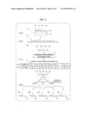 METHOD AND DEVICE FOR RESIN COATING diagram and image