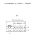 METHOD AND DEVICE FOR RESIN COATING diagram and image