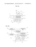 METHOD AND DEVICE FOR RESIN COATING diagram and image