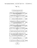 METHOD AND DEVICE FOR RESIN COATING diagram and image