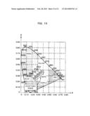 METHOD AND DEVICE FOR RESIN COATING diagram and image