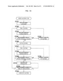 METHOD AND DEVICE FOR RESIN COATING diagram and image