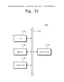 SEMICONDUCTOR DEVICES AND METHODS OF FABRICATING THE SAME diagram and image