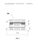 HIGH PERFORMANCE DIELECTRIC STACK FOR DRAM CAPACITOR diagram and image