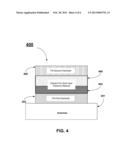 HIGH PERFORMANCE DIELECTRIC STACK FOR DRAM CAPACITOR diagram and image