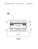 HIGH PERFORMANCE DIELECTRIC STACK FOR DRAM CAPACITOR diagram and image