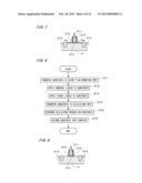 SUBSTRATE PROCESSING METHOD AND SUBSTRATE PROCESSING APPARATUS diagram and image