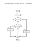 VEHICLE AIR HANDLING SYSTEM diagram and image