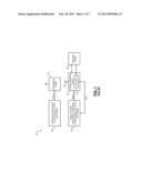 System and Transceiver Clocking to Minimize Required Number of Reference     Sources in Multi-Function Cellular Applications Including GPS diagram and image