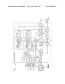 System and Transceiver Clocking to Minimize Required Number of Reference     Sources in Multi-Function Cellular Applications Including GPS diagram and image