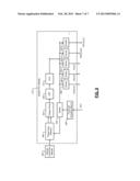 System and Transceiver Clocking to Minimize Required Number of Reference     Sources in Multi-Function Cellular Applications Including GPS diagram and image