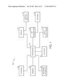 INTERFERENCE REDUCTION SYSTEMS AND METHODS diagram and image