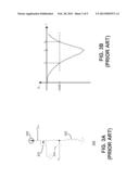 LOW-POWER AND NOISE-CANCELLING WIDEBAND RECEIVER FRONT-END diagram and image