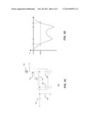 LOW-POWER AND NOISE-CANCELLING WIDEBAND RECEIVER FRONT-END diagram and image