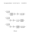 APPARATUS FOR RECEIVING ANALOG BASEBAND SIGNAL diagram and image