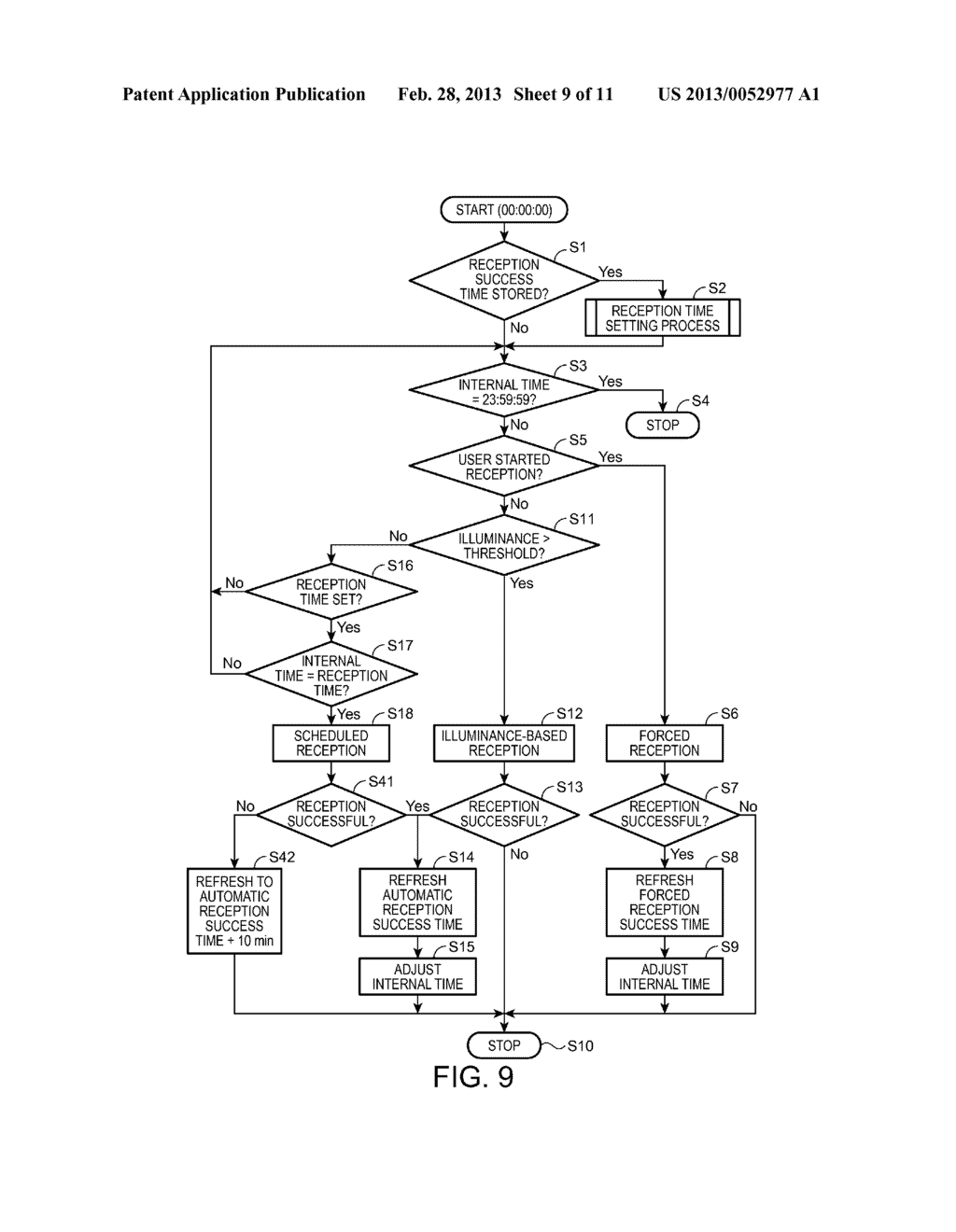 Satellite Signal Receiving Device and Electronic Device - diagram, schematic, and image 10