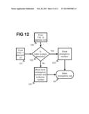 METHOD AND APPARATUS FOR CREATING EMERGENCY SOCIAL NETWORK diagram and image