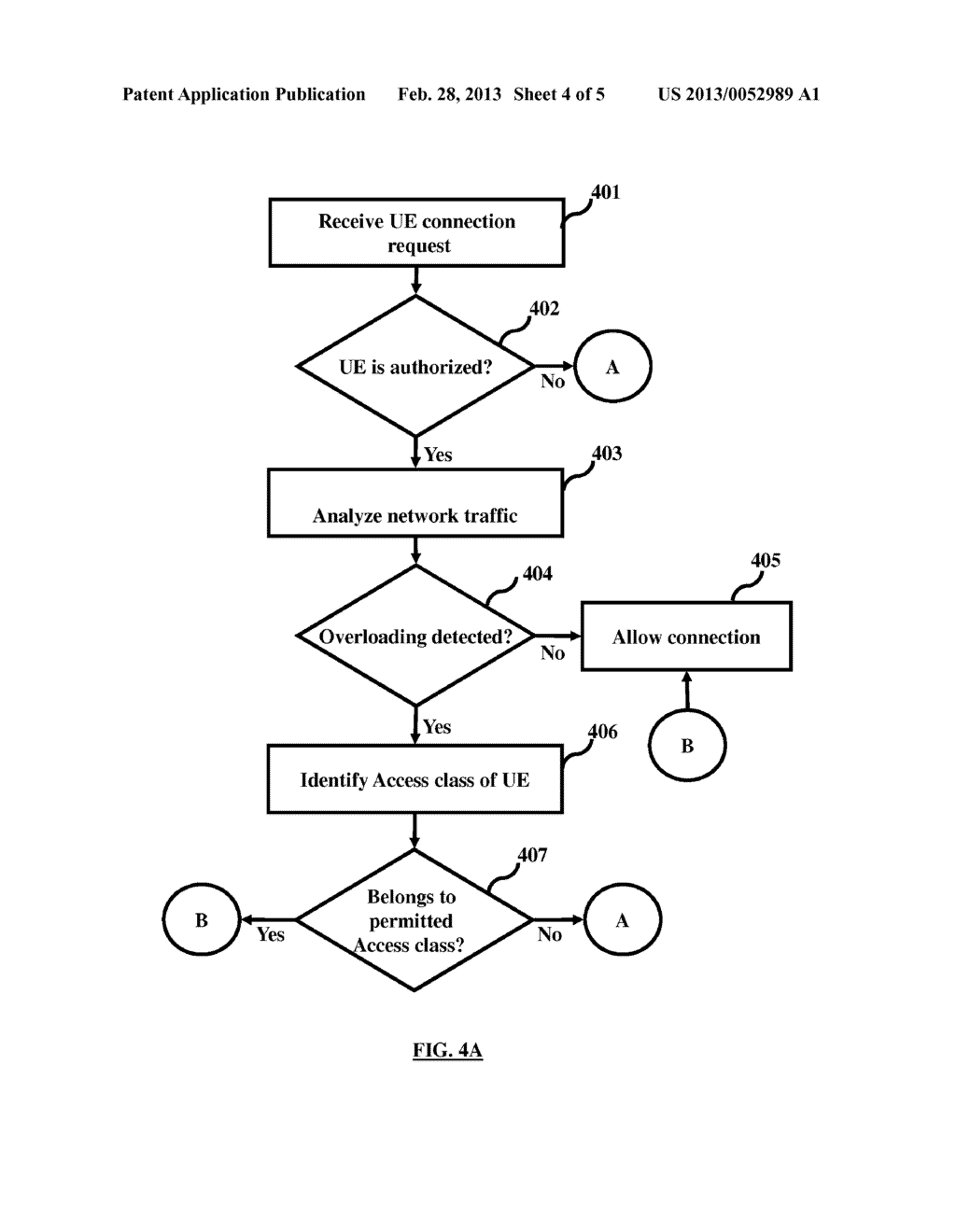 SYSTEM AND METHOD FOR LOAD BALANCING IN A COMMUNICATION NETWORK - diagram, schematic, and image 05