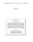 APPARATUS AND METHOD FOR SECURING MOBILE TERMINAL diagram and image