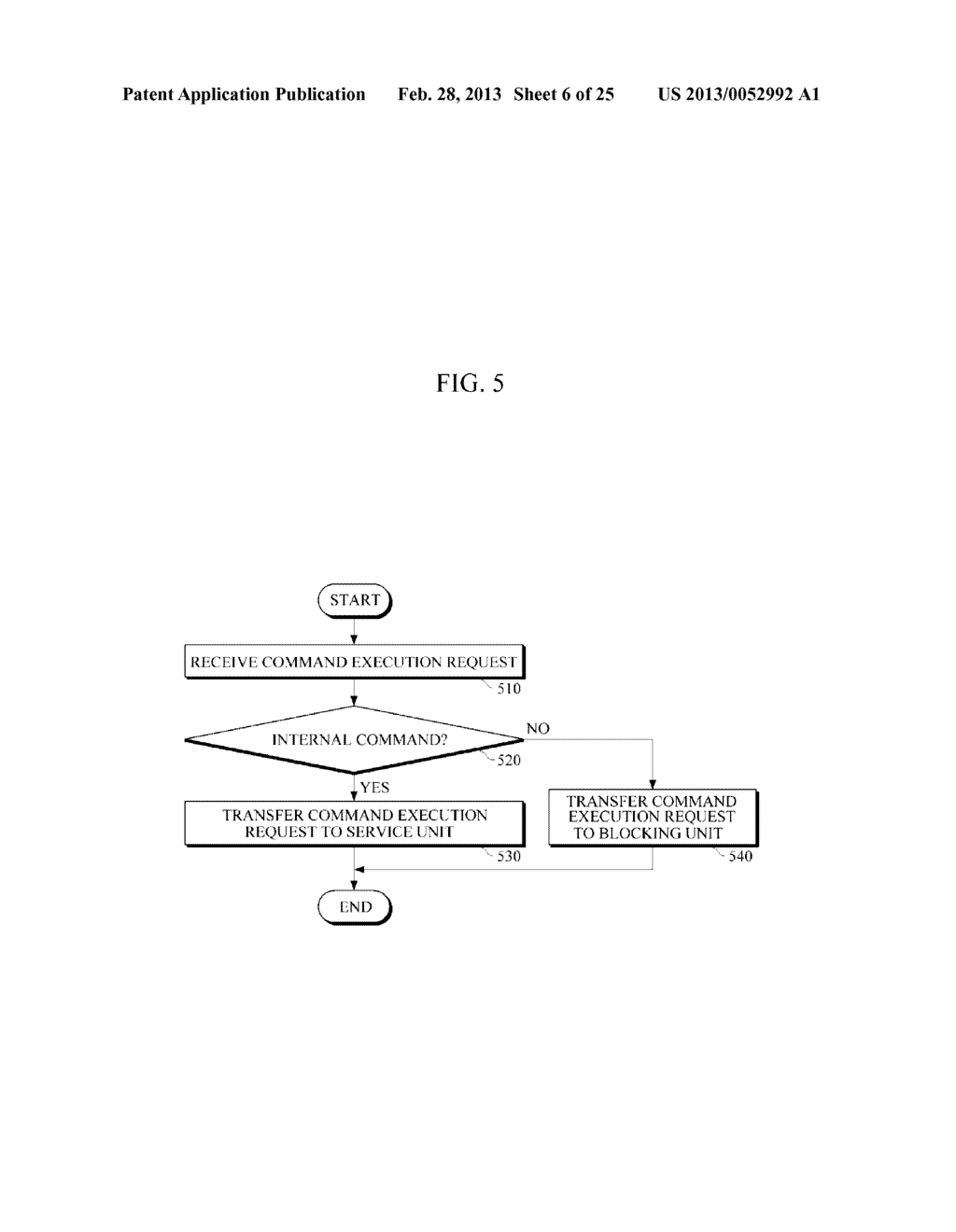 APPARATUS AND METHOD FOR SECURING MOBILE TERMINAL - diagram, schematic, and image 07