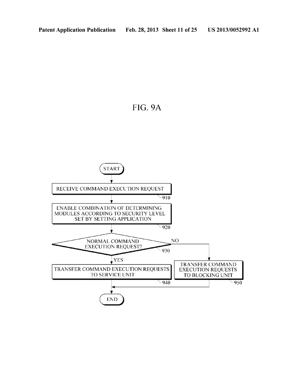 APPARATUS AND METHOD FOR SECURING MOBILE TERMINAL - diagram, schematic, and image 12