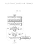 APPARATUS AND METHOD FOR SECURING MOBILE TERMINAL diagram and image