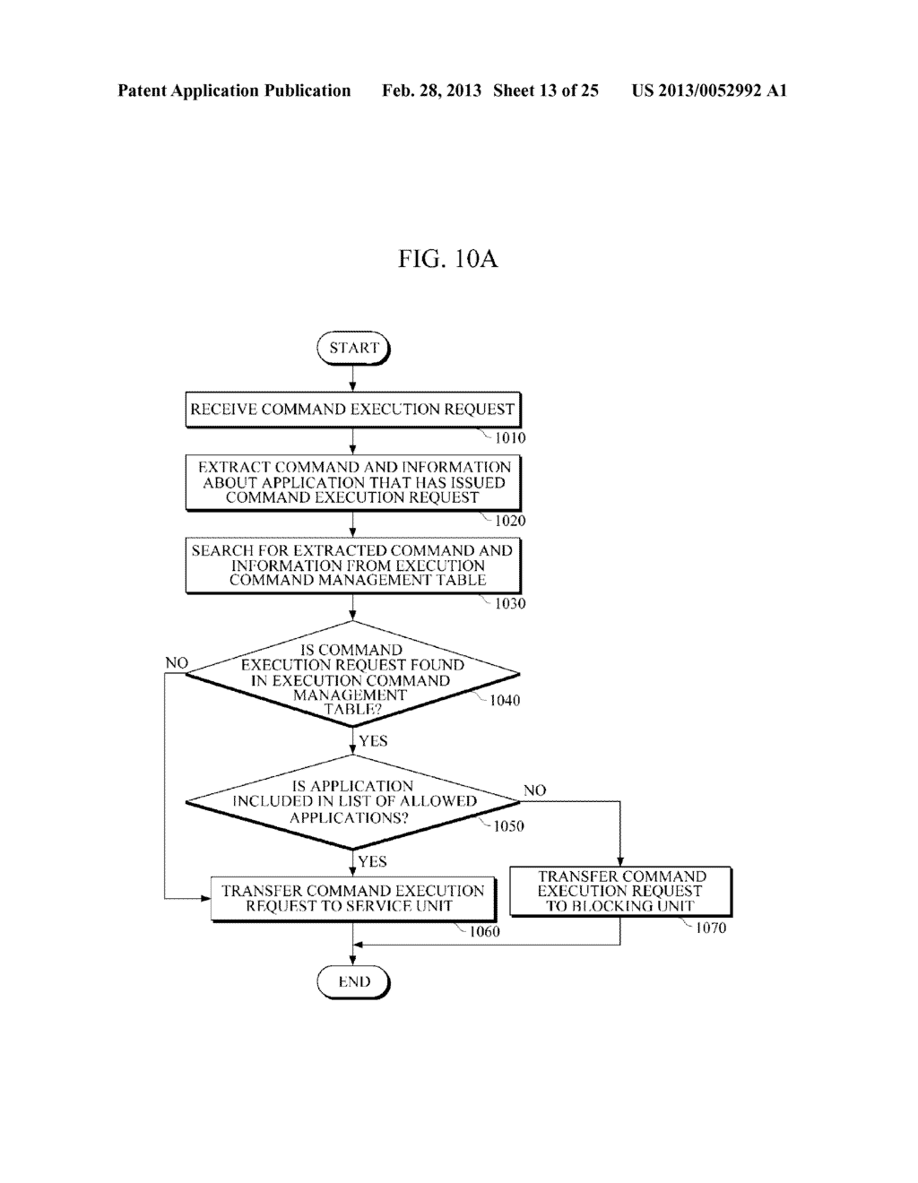 APPARATUS AND METHOD FOR SECURING MOBILE TERMINAL - diagram, schematic, and image 14