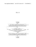 APPARATUS AND METHOD FOR SECURING MOBILE TERMINAL diagram and image