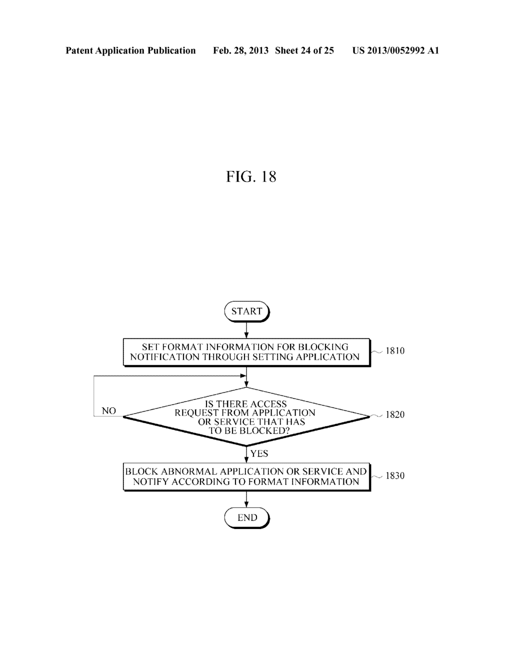 APPARATUS AND METHOD FOR SECURING MOBILE TERMINAL - diagram, schematic, and image 25