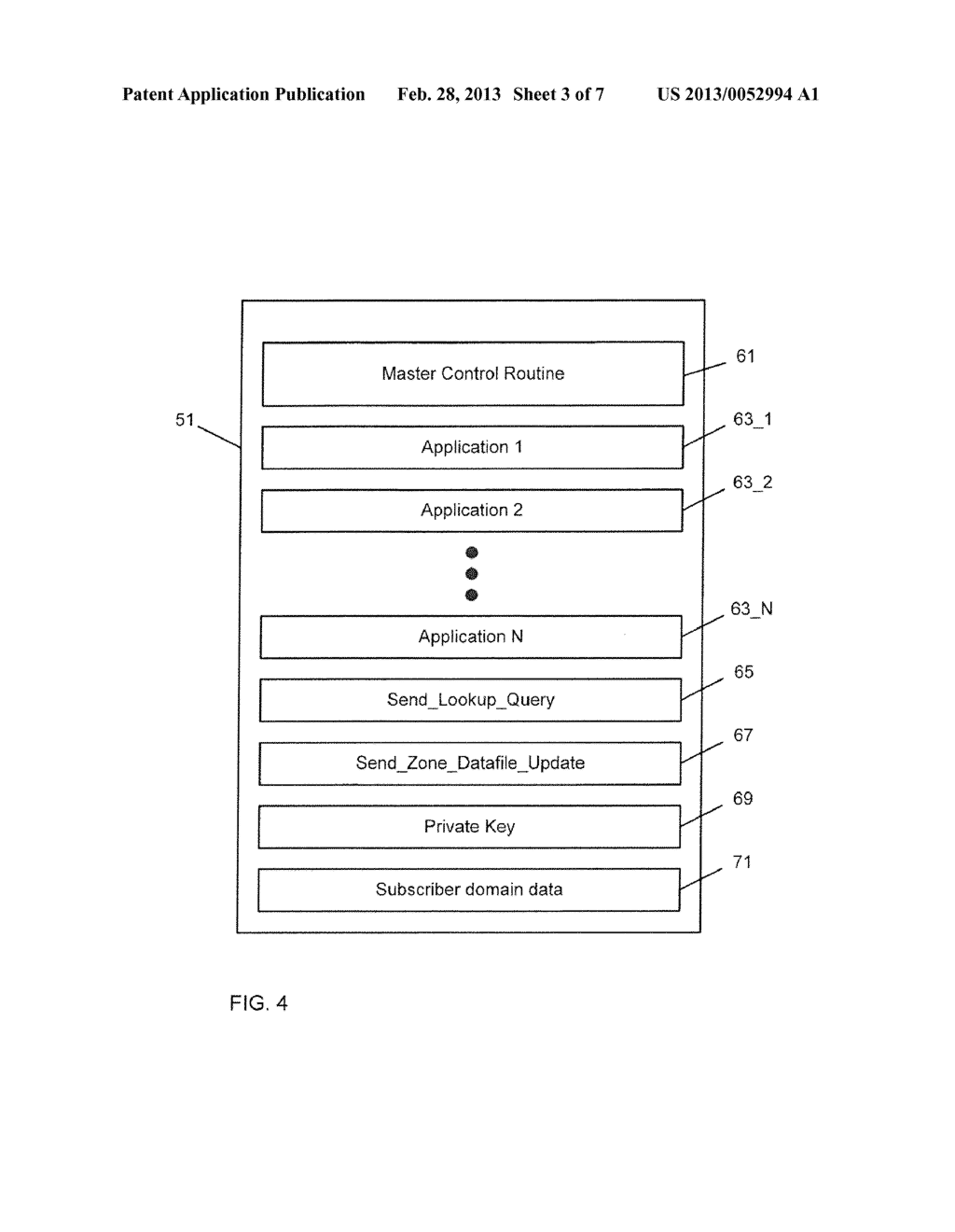 PAIRING OF SUBSCRIBER IDENTITY MODULE AND DOMAIN  MANAGEMENT FUNCTIONS IN     A SECURE ENVIRONMENT - diagram, schematic, and image 04