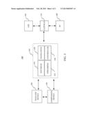 System and Apparatus to Support Clipped Video Tone on Televisions,     Personal Computers, and Handheld Devices diagram and image