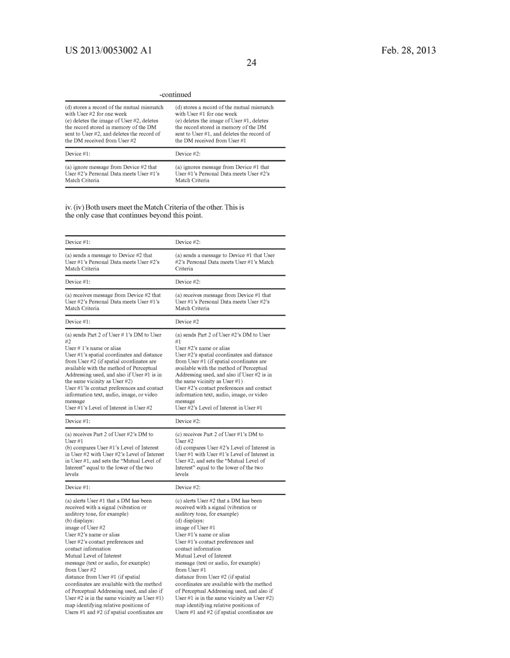 WIRELESS COMMUNICATIONS WITH PERCEIVED TARGETS - diagram, schematic, and image 43