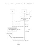 Caller Identification For Hands-Free Accessory Device Wirelessly Connected     To Mobile Device diagram and image