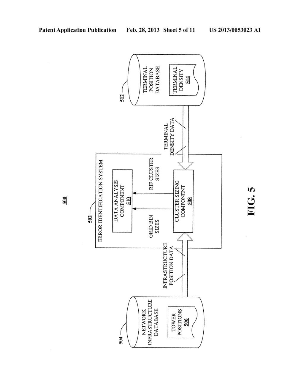 TICKETING MOBILE CALL FAILURES BASED ON GEOLOCATED EVENT DATA - diagram, schematic, and image 06