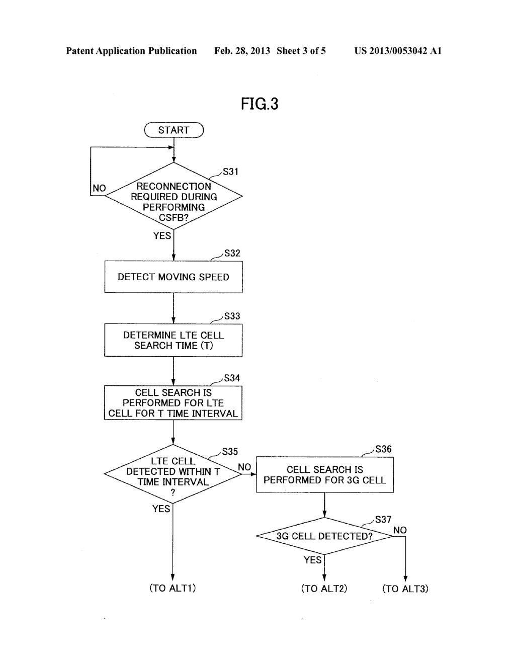 MOBILE STATION AND METHOD FOR MOBILE COMMUNICATION SYSTEM - diagram, schematic, and image 04