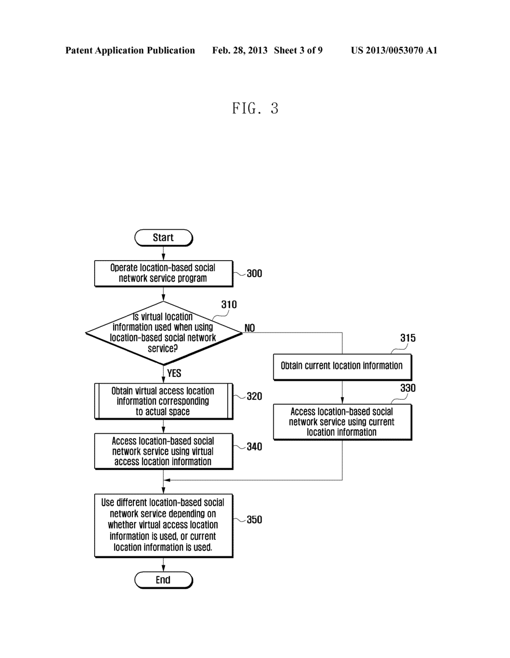 METHOD AND APPARATUS FOR ACCESSING LOCATION BASED SERVICE - diagram, schematic, and image 04