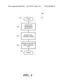 METHOD AND APPARATUS FOR POWER CUTBACK IN A SIMULTANEOUS DUAL FREQUENCY     BAND CALL diagram and image