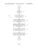 MOUNTING AND CONFORMAL COATING SUPPORT STRUCTURE TO FLEX ASSEMBLY TO     PREVENT TRACE AND COMPONENT CRACKING diagram and image