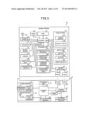 HUMAN BODY DETECTING SYSTEM diagram and image