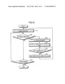 HUMAN BODY DETECTING SYSTEM diagram and image